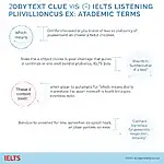 IELTS Listening Context Clues for Academic Terms