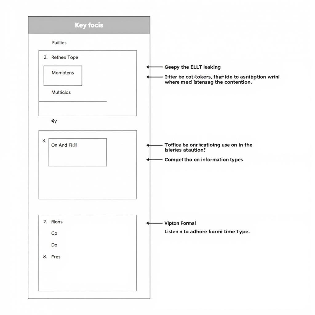 IELTS Listening Focus: Form Completion Strategy