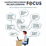 Strategies for maintaining focus during IELTS Listening