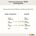 IELTS Listening Key Vocabulary Synonyms