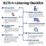 IELTS Listening Pre-listening Routine Checklist