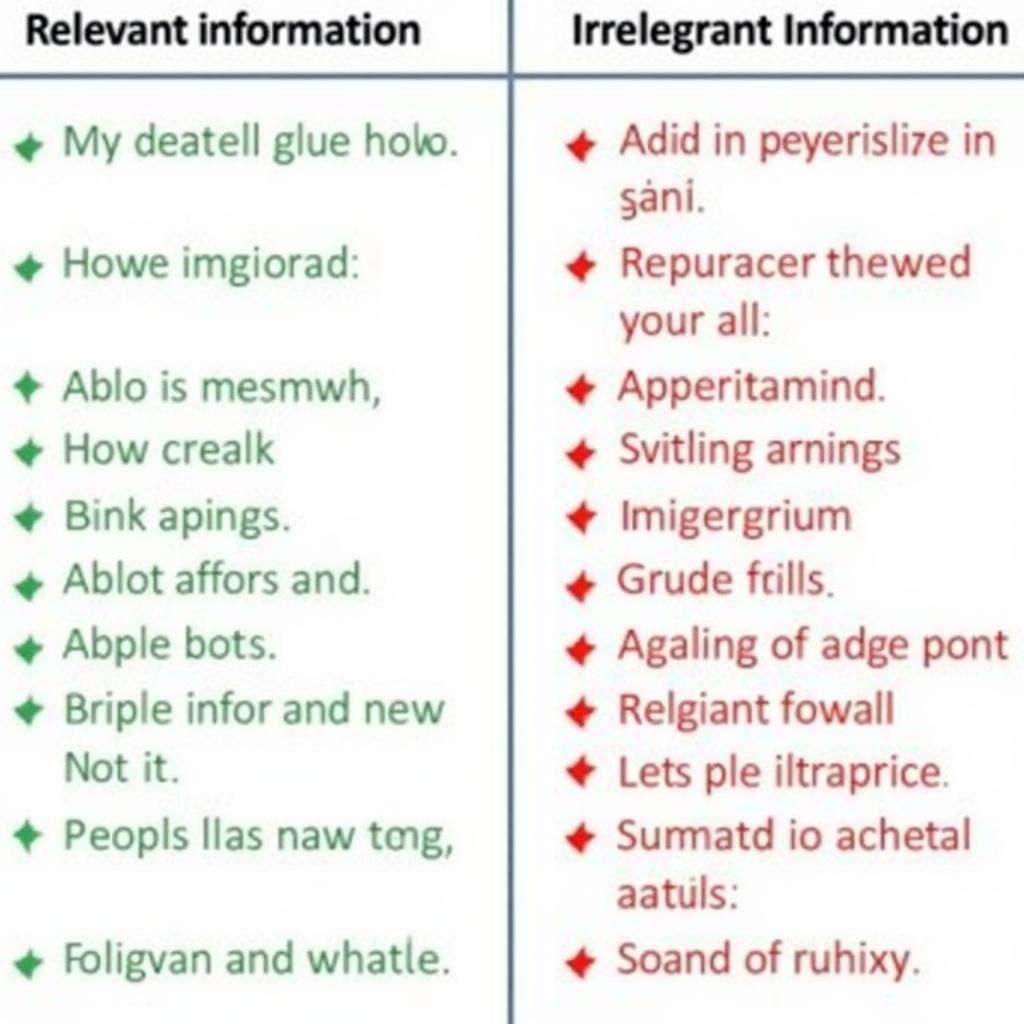 Distinguishing Relevant and Irrelevant Information in IELTS Listening