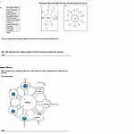 IELTS Listening Visual Aids