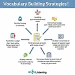 IELTS Listening Vocabulary Building Strategies