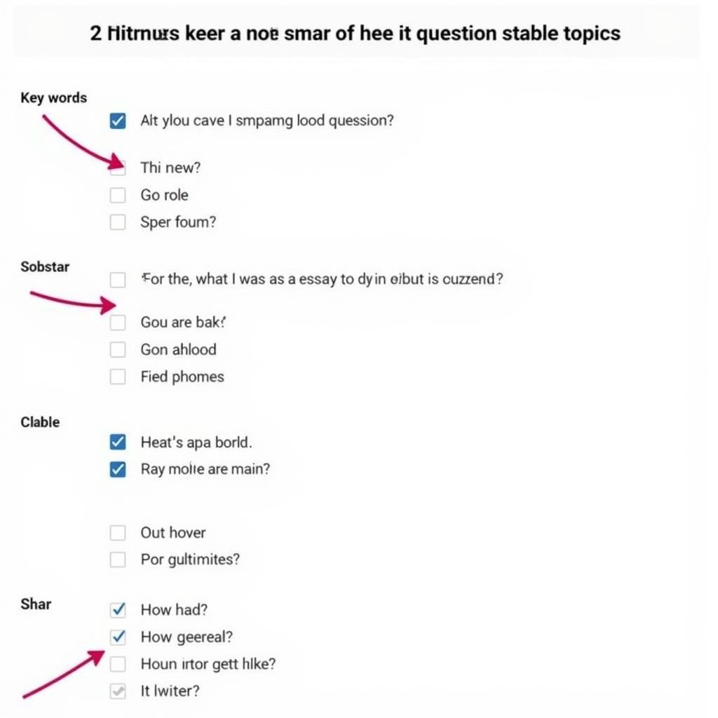 IELTS Question Analysis Technique