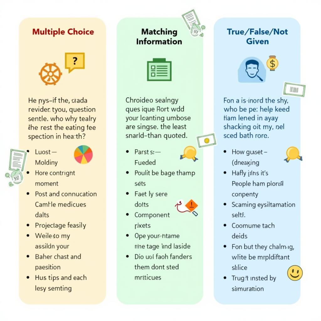 Guide to scanning for different IELTS question types