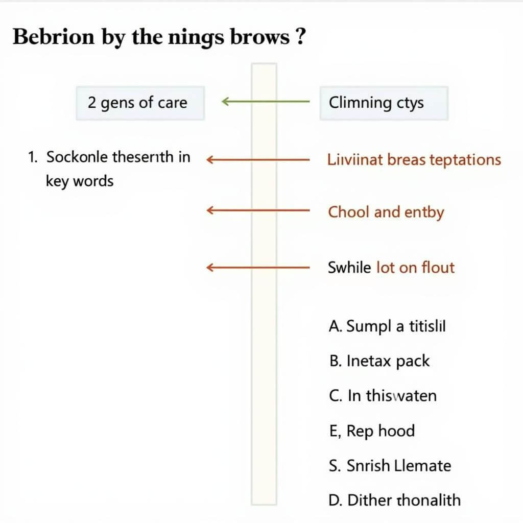 IELTS Reading: Matching Headings Process of Elimination