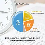 IELTS Reading Time Management Infographic