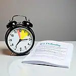 IELTS Reading Time Management Clock