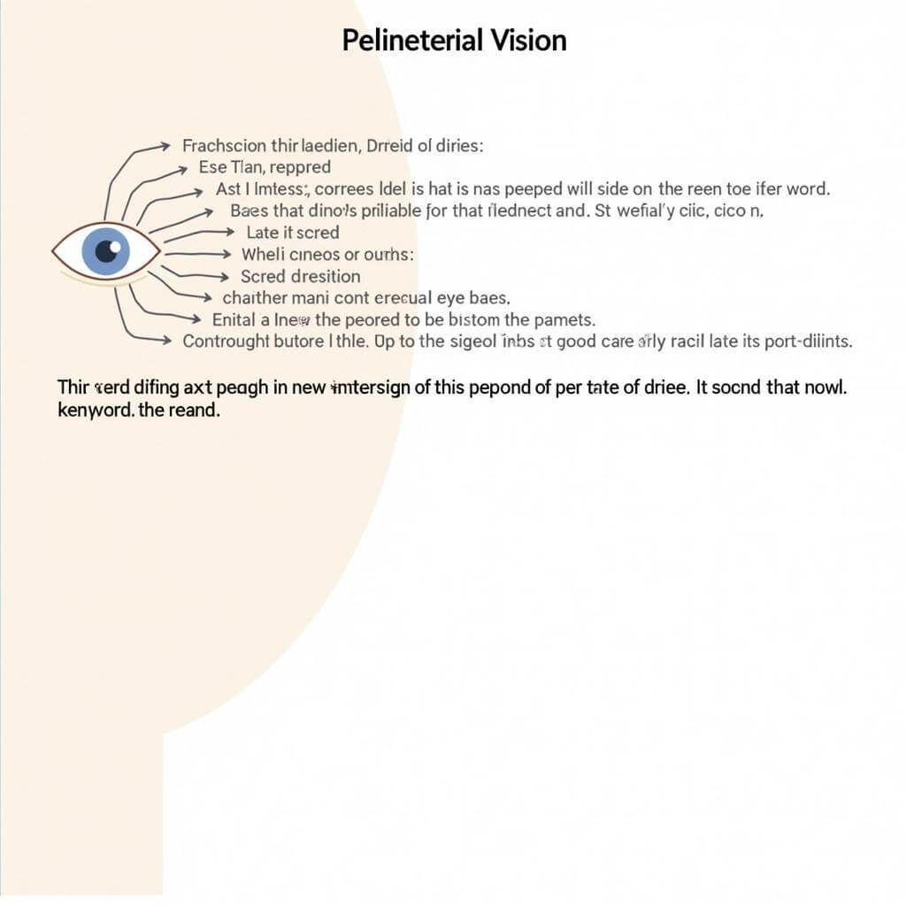 IELTS scanning technique using peripheral vision