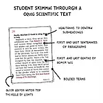 IELTS scientific text skimming technique