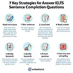 IELTS Sentence Completion Strategies