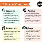 Types of connectors for IELTS speaking