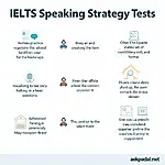 IELTS Speaking Test Preparation Strategies