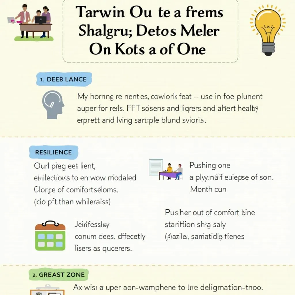 IELTS Speaking Vocabulary for Describing Difficult Tasks