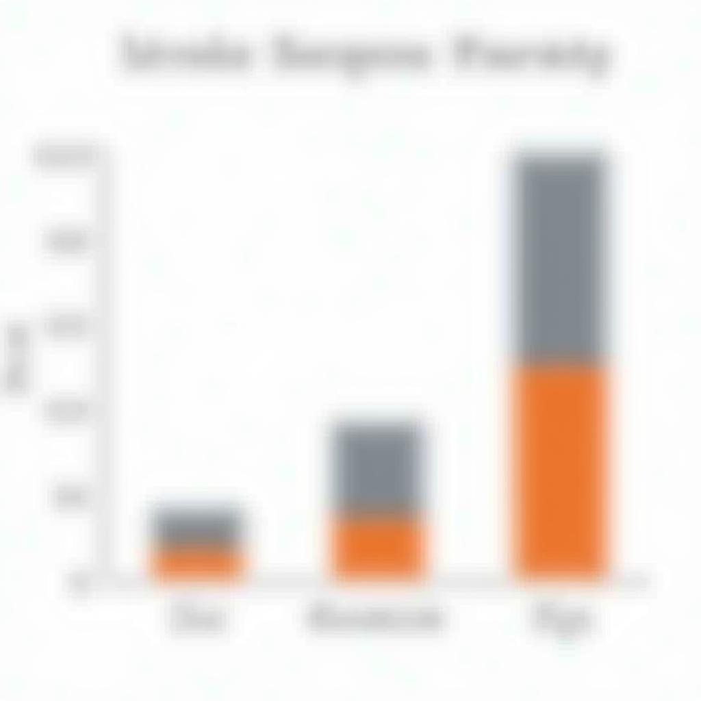 Impact of sentence variety on IELTS writing scores