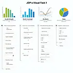 Types of Visual Information in IELTS Writing Task 1