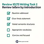 IELTS Writing Task 2 Introduction Checklist