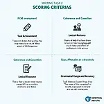 IELTS Writing Task 2 scoring criteria