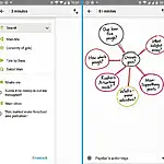 IELTS Writing Time Management Planning