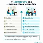 Impact of e-learning on traditional education comparison