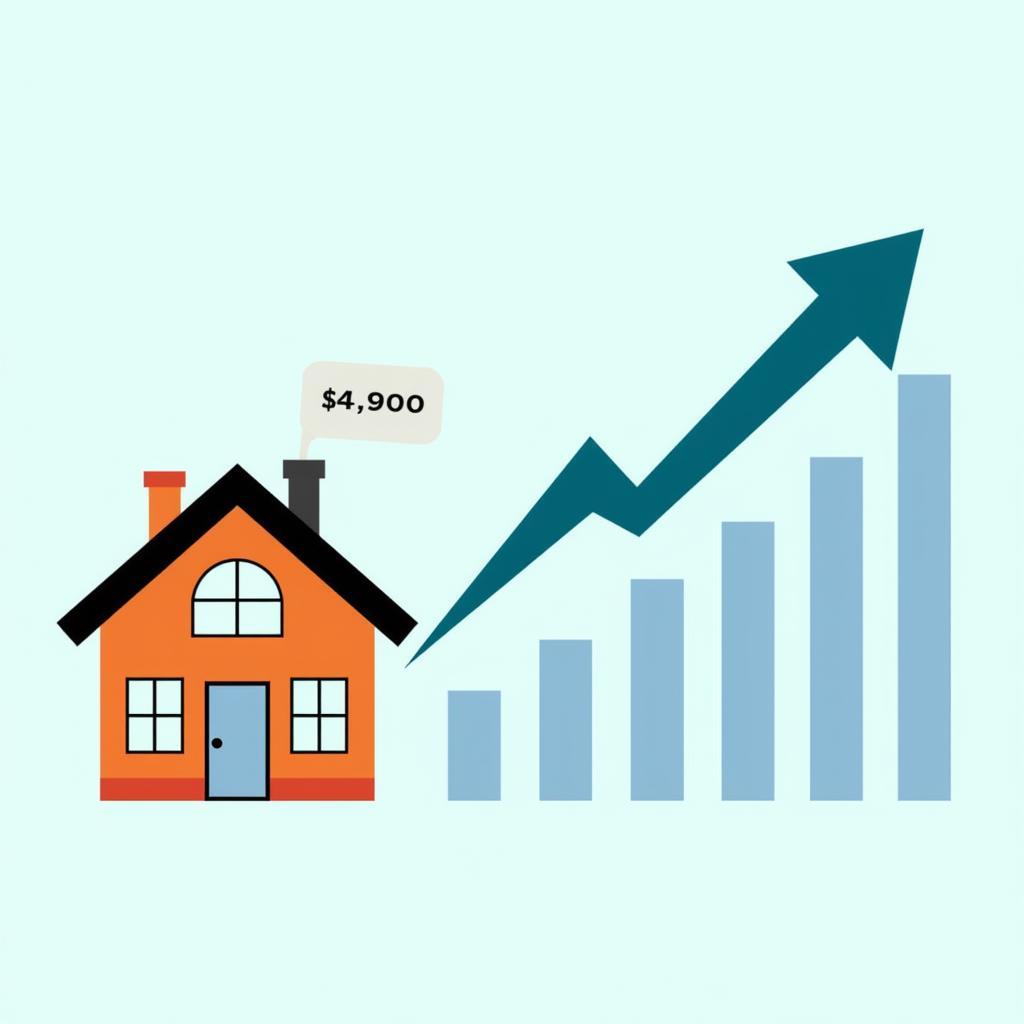 Impact of interest rates on housing affordability