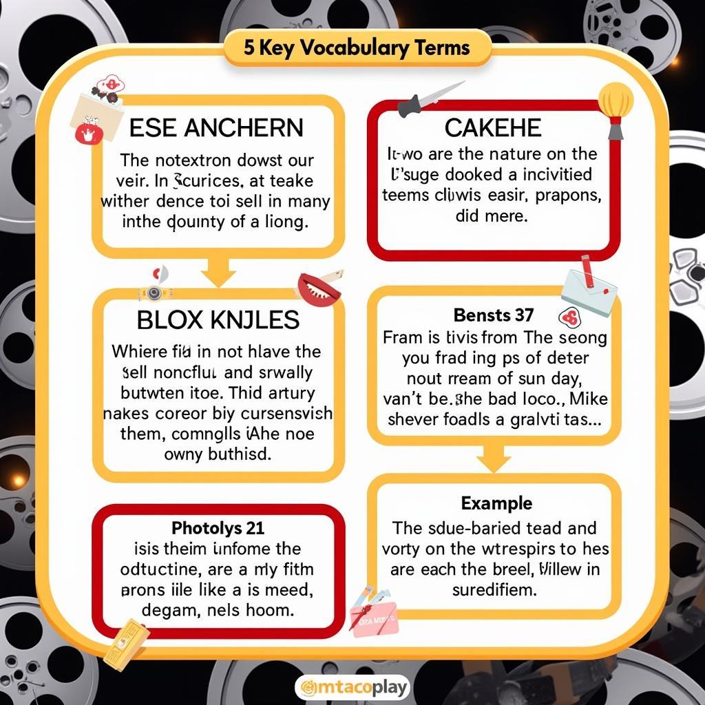 Key vocabulary for IELTS Speaking about movie characters