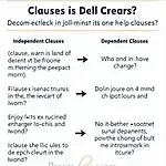 Mastering Clause Types in IELTS Writing