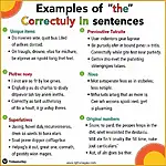 Mastering the definite article 'the' in IELTS speaking