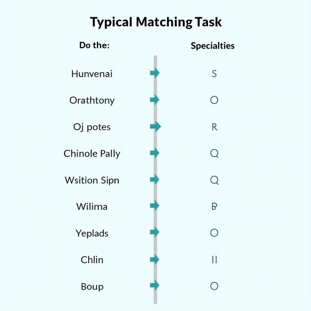 Matching Task in IELTS Listening