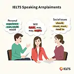 Modal verbs for different IELTS Speaking topics