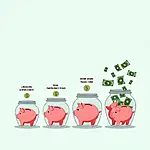 Benefits of multiple savings accounts illustrated