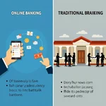 Online banking vs traditional banks comparison