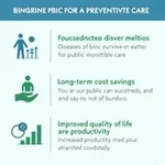 Benefits of Preventive Care in Public Health