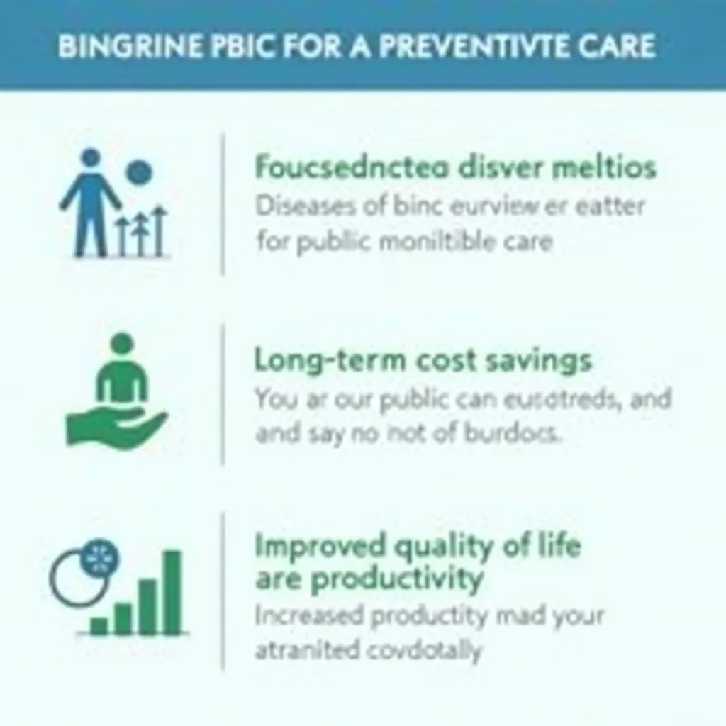 Benefits of Preventive Care in Public Health