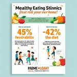 Effective public health campaign addressing obesity