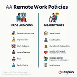 Advantages and disadvantages of remote work policies