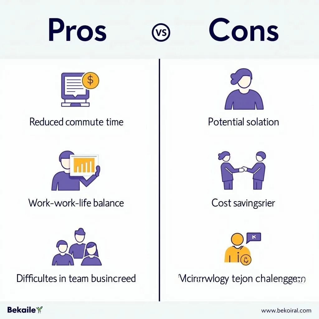 Pros and cons of remote work policies