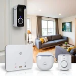 Smart home security system with various devices