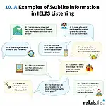 Examples of Subtle Information in IELTS Listening