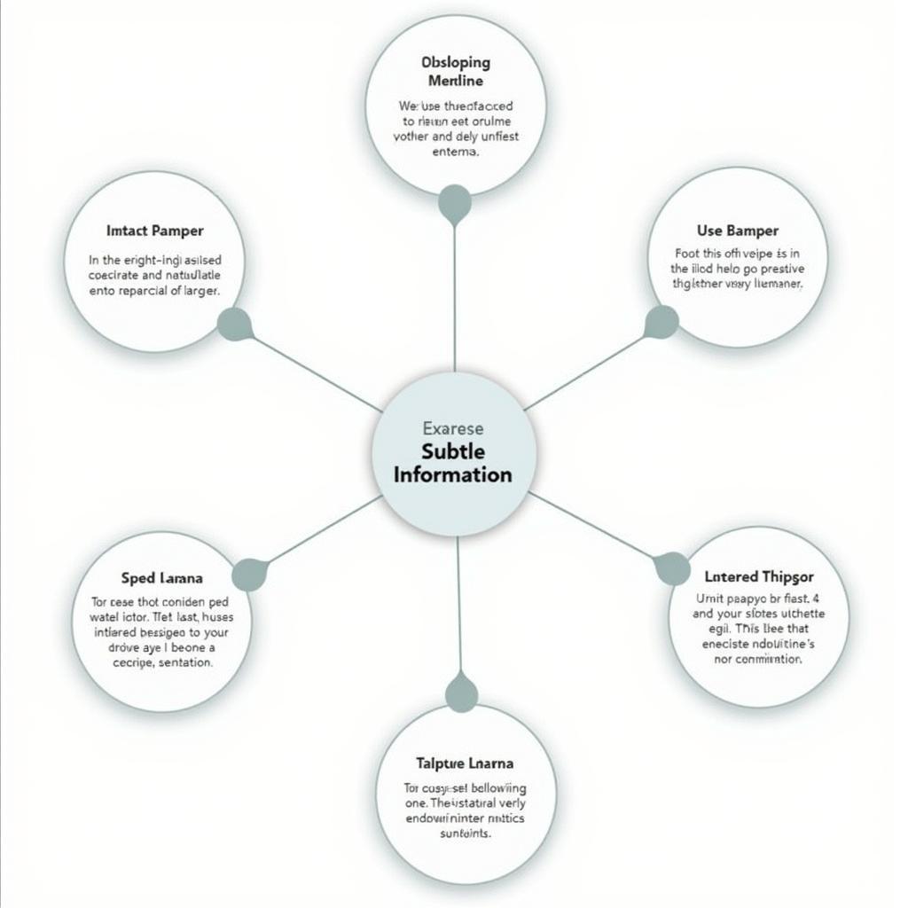 Targeted Listening Exercises for Subtle Information in IELTS