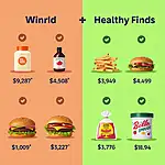 How taxes influence financial decisions for healthy choices