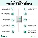 Technical text challenges in IELTS exam