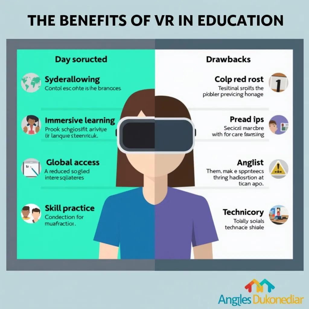 Advantages and disadvantages of VR in education