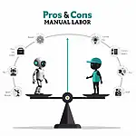 Infographic showing the effects of automation on manual labor