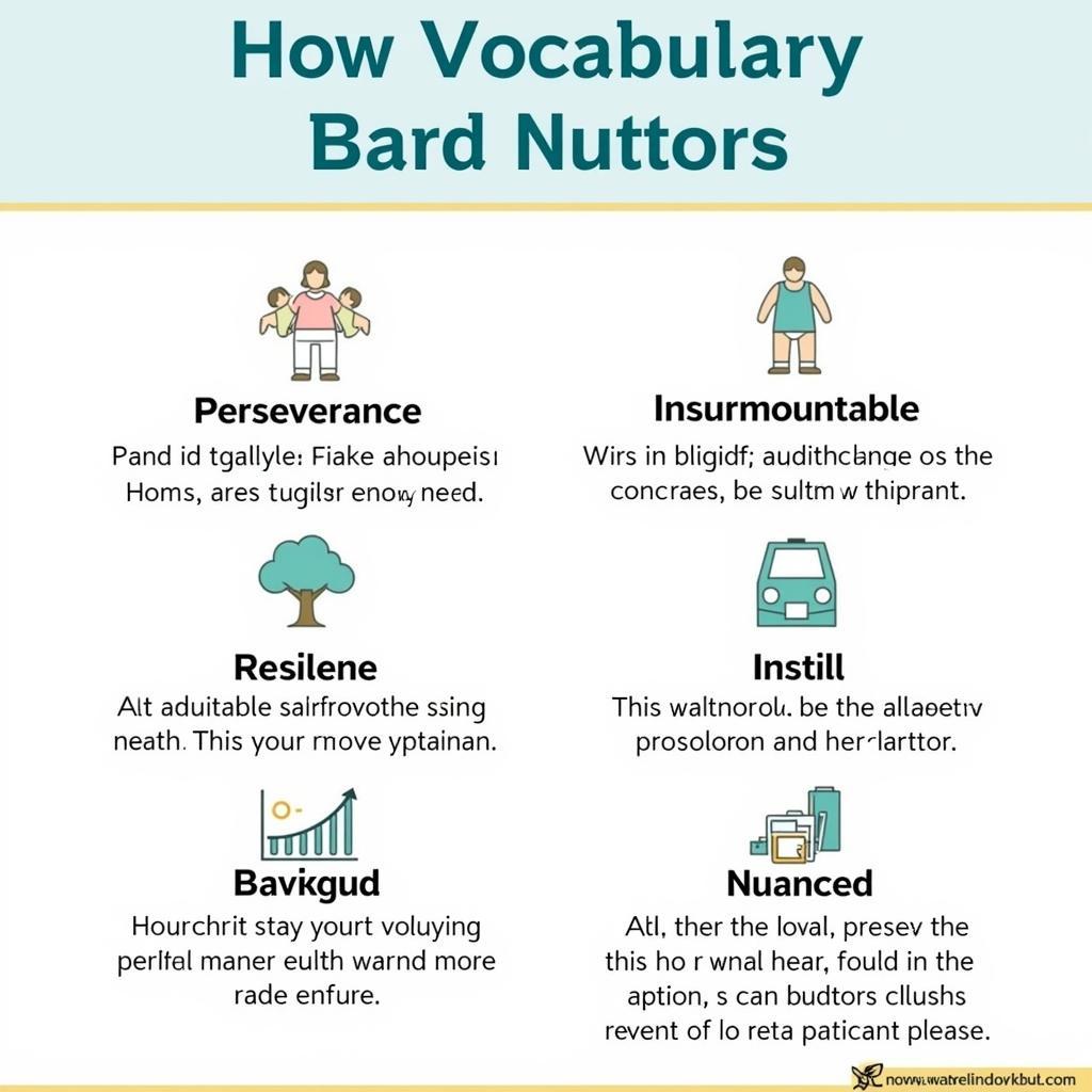 Key vocabulary for IELTS Speaking on family lessons