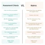 Assessment criteria and rubrics comparison chart showing key differences