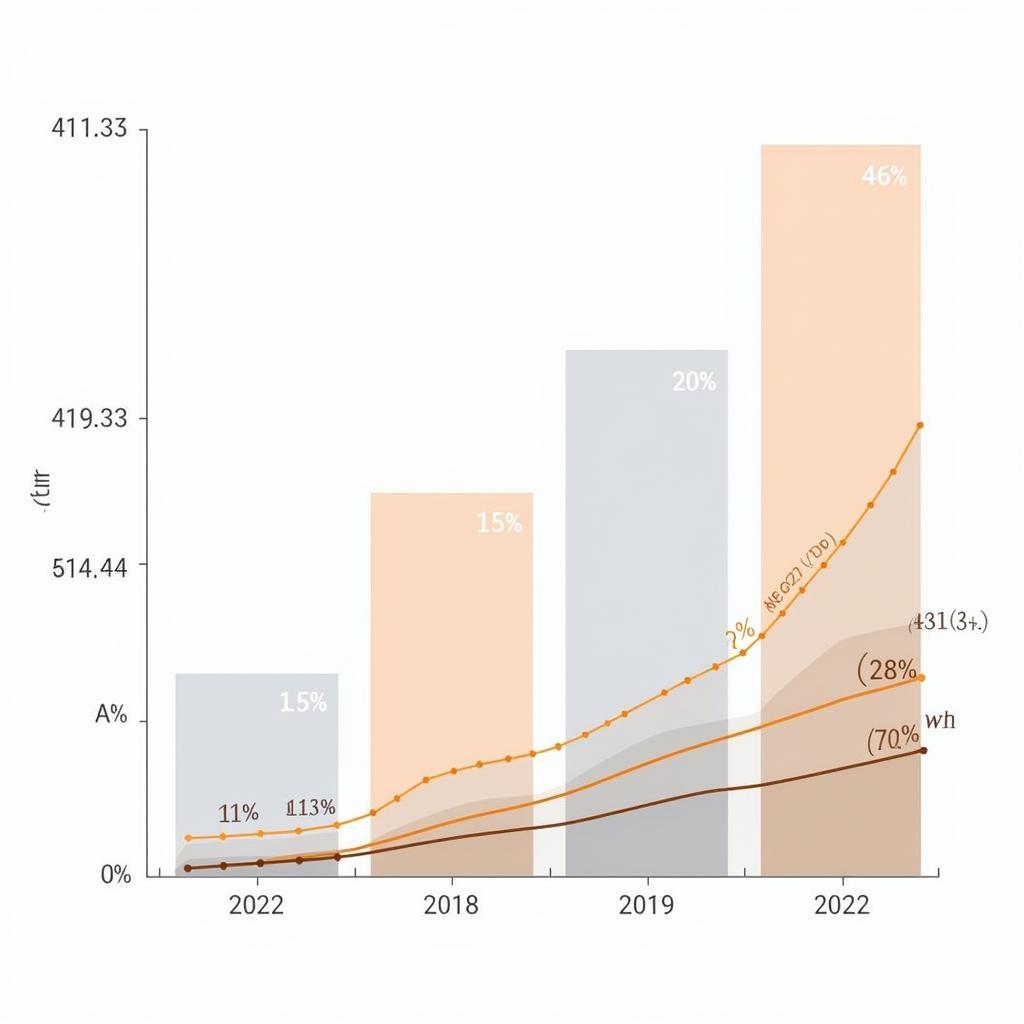 Statistical analysis of endangered species conservation topics in IELTS exams 2018-2023