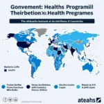 Government health initiatives and their impact on public health