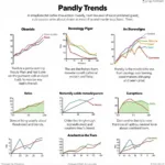 Advanced Vocabulary for IELTS Graph Descriptions